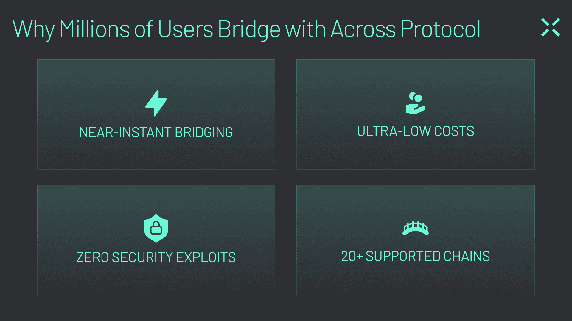 Solana Bridge (Graphic 4) Millions of users trust Across.